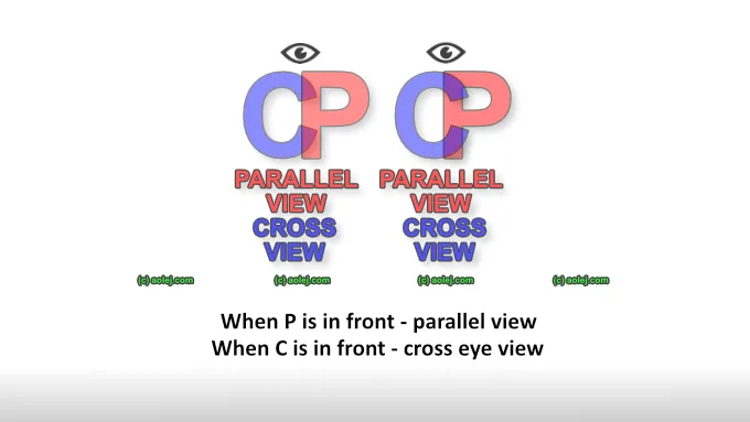 Stereogram test - what you can see crosseye or parallel view - aolej.com